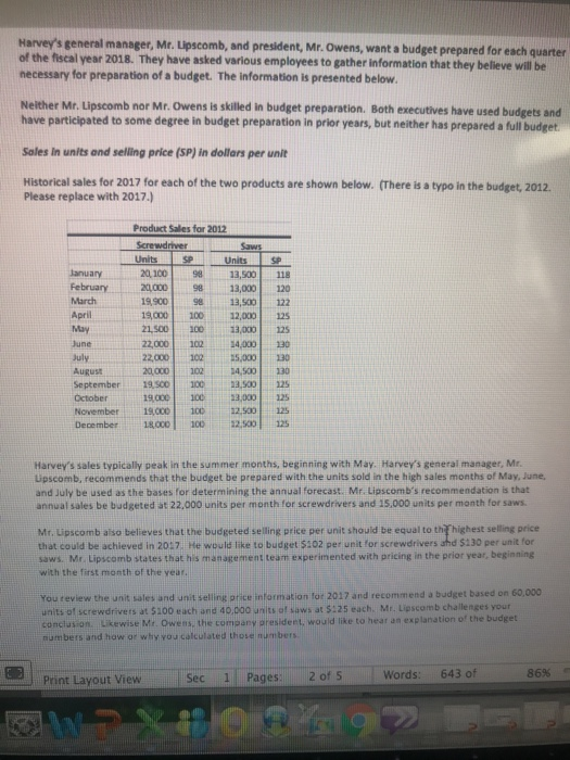 Prepare a manufacturing cost budget, a contribution margin income statement and a