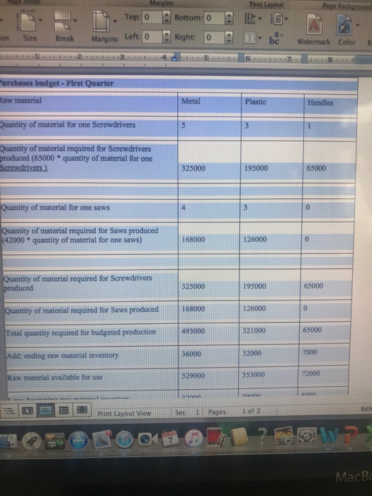 necessary for preparation of a budget. The information is presented below Neither