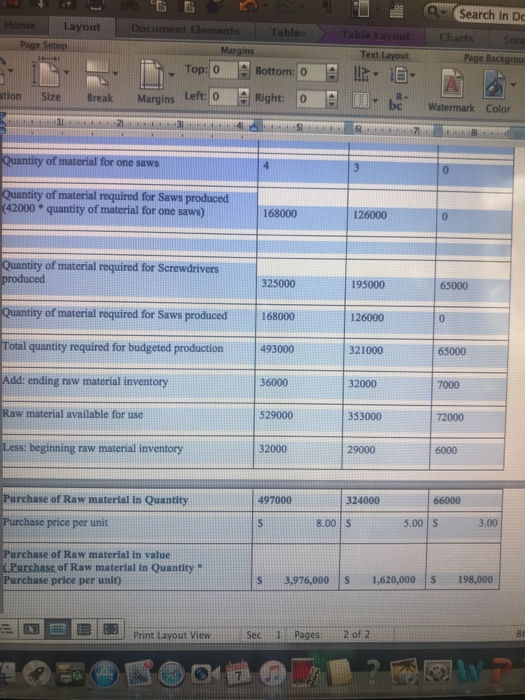 Mr. Lipscomb nor Mr. Owens is skilled in budget preparation. Both executives