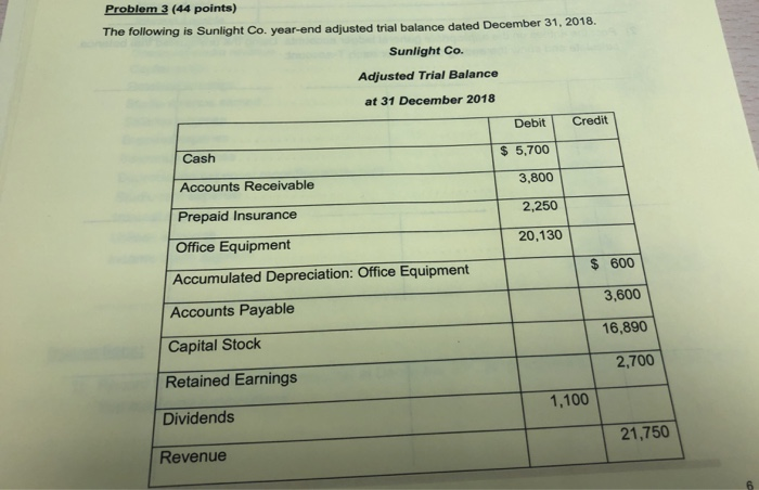  answer 1,2,3,4,5,6 Problem 3 (44 points) The following is Sunlight Co.