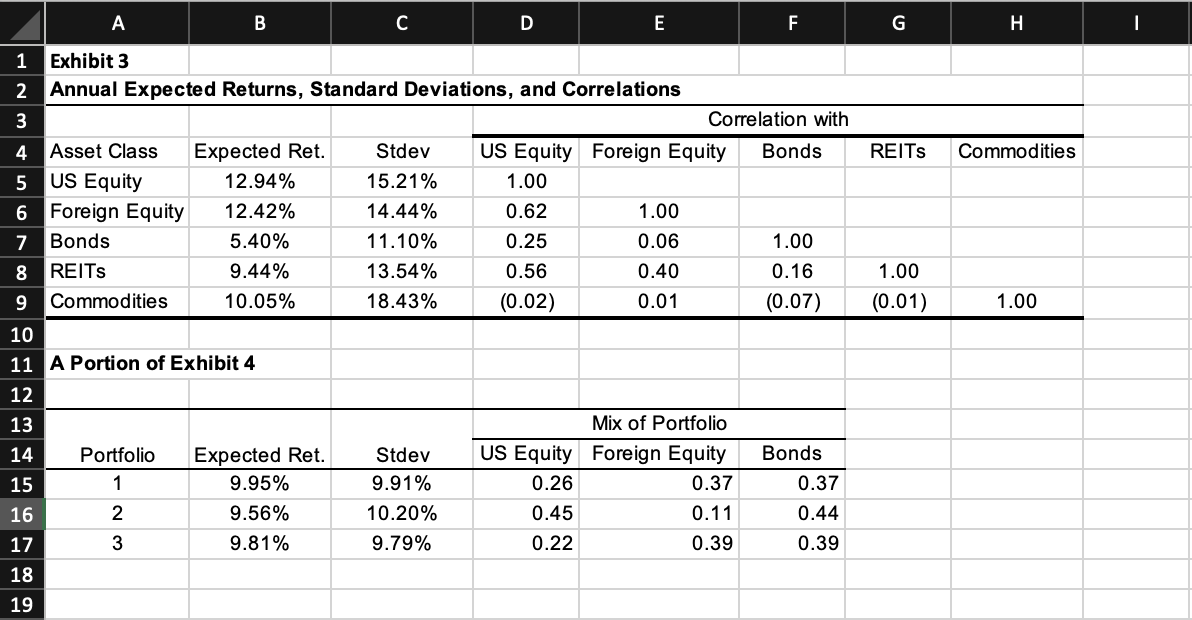 The excel spreadsheet provides you data from Exhibit 3 and a portion