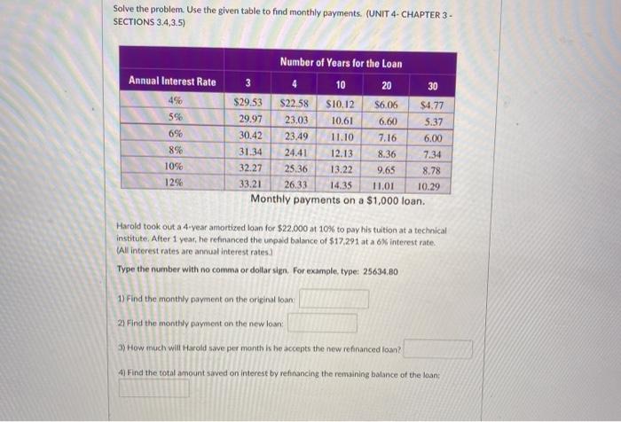  Solve the problem. Use the given table to find monthly payments.