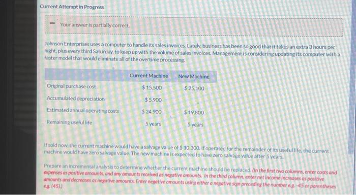  Current Attempt in Progress Your answer is partially correct. Johnson Enterprises