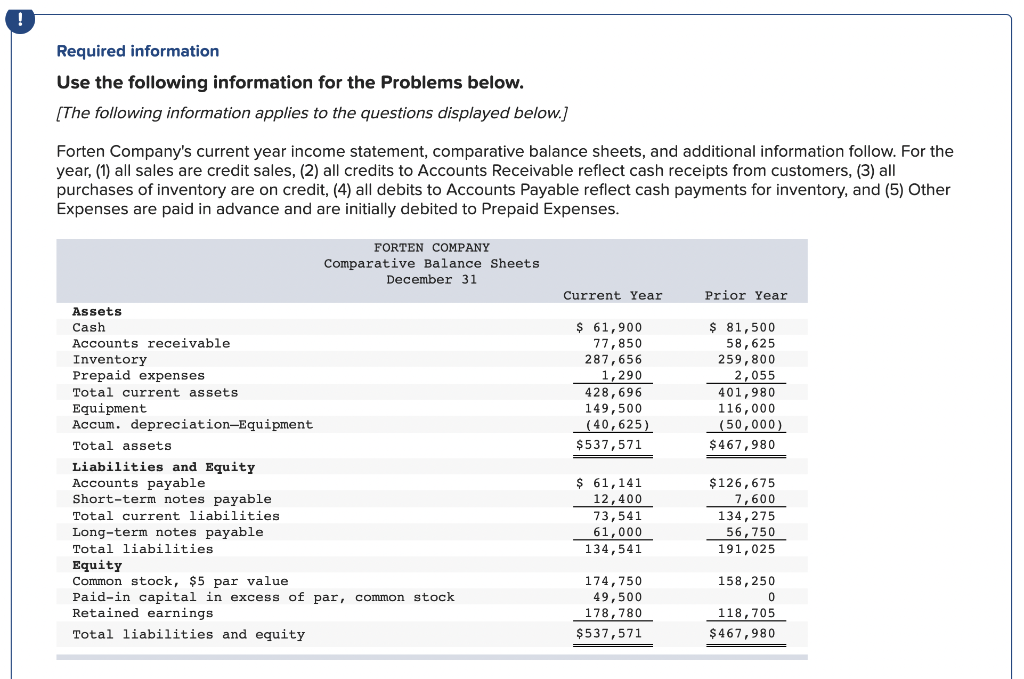 ! Required information Use the following information for the Problems below.