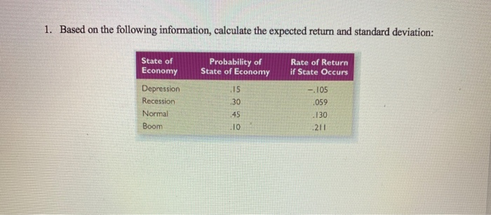  1. Based on the following information, calculate the expected return and