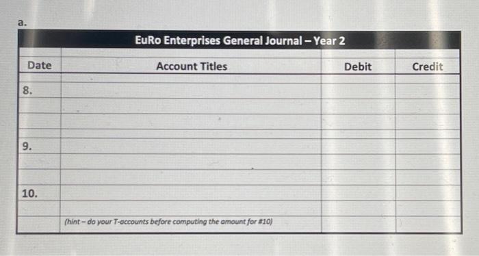layout for you EuRo Enterprises Financial Statements Balance Sheet As of December