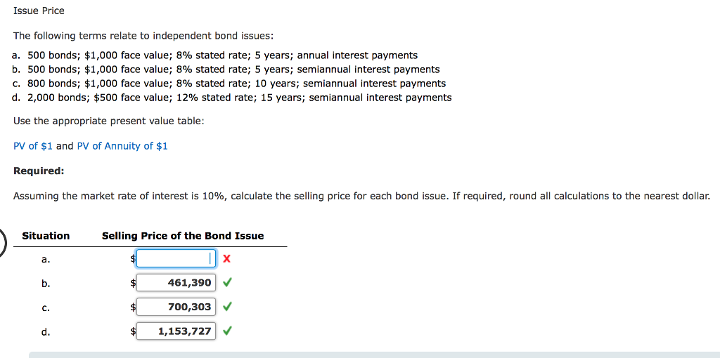  Issue Price The following terms relate to independent bond issues: a.