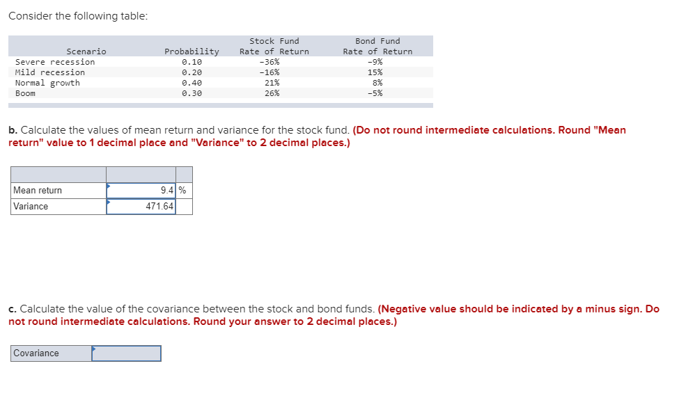 Consider the following table: Scenario Severe recession Mild recession Normal growth