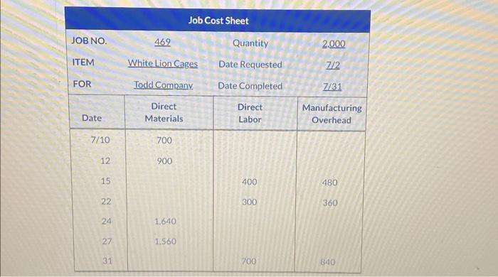 PLEASE HELP TIMED!!! 