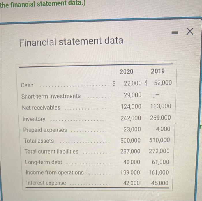 in determining whether or long-term debt. Comment on whether the company's position