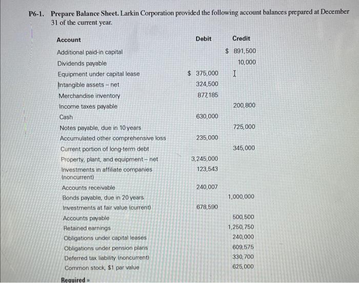  Please prepare the balance sheet at december 31st using the ACCOUNT