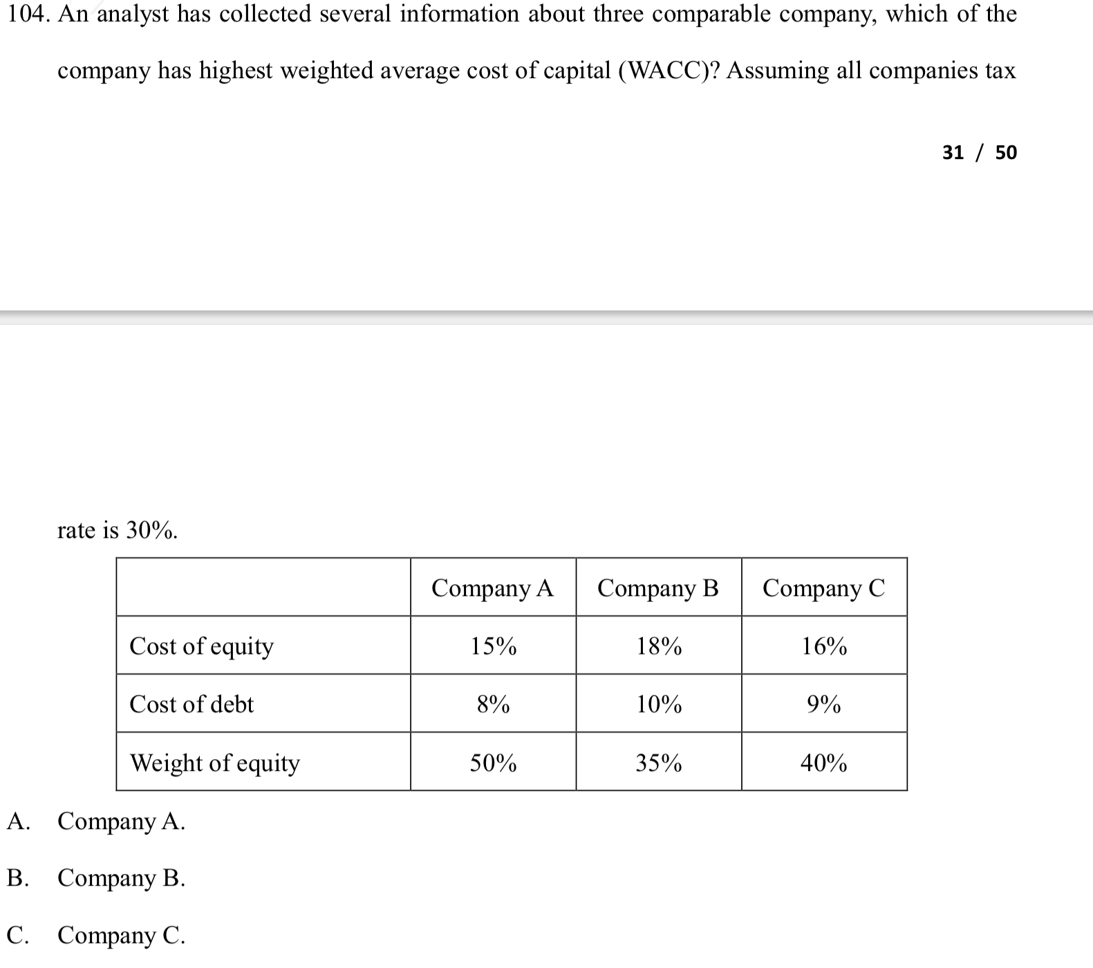 104. An analyst has collected several information about three comparable company,