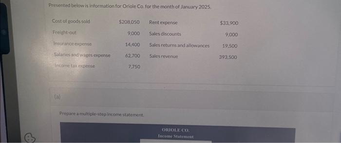  Presented below is information for Oriole Co. for the month of