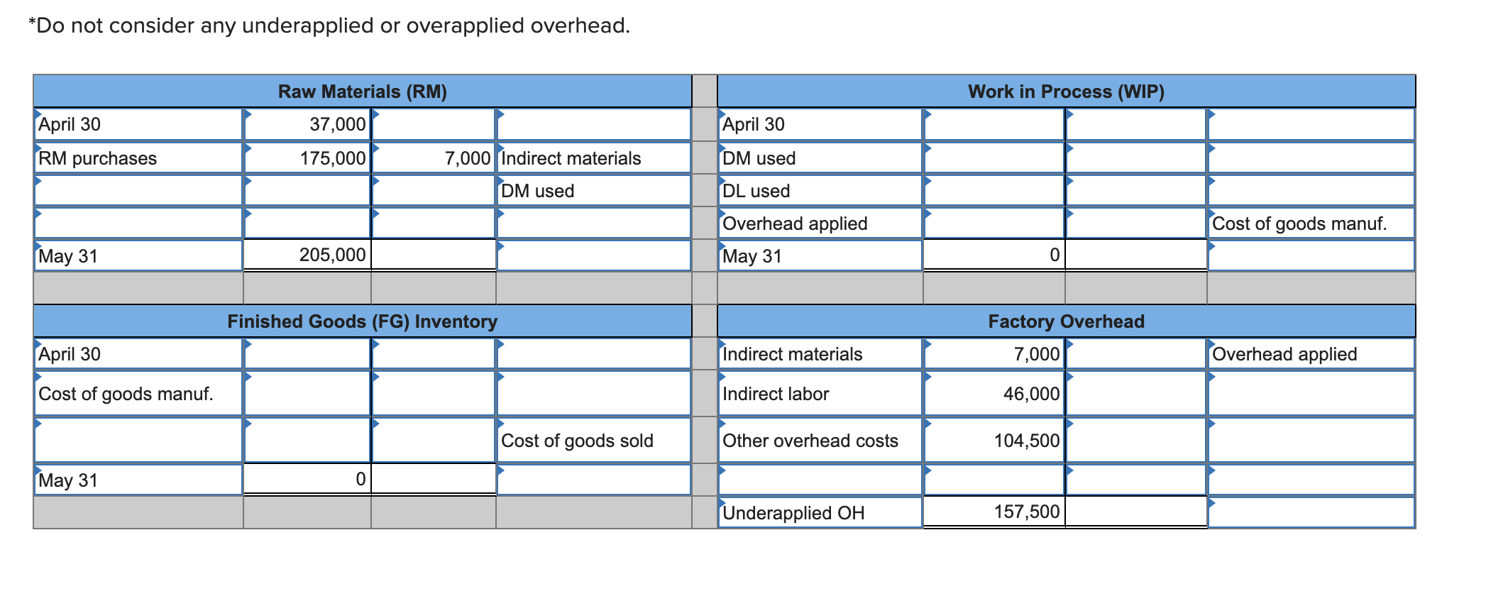 Thank you. Compute the following amounts for the month of May using