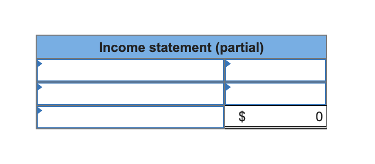 T-accounts. Cost of direct materials used. Cost of direct labor used. Cost