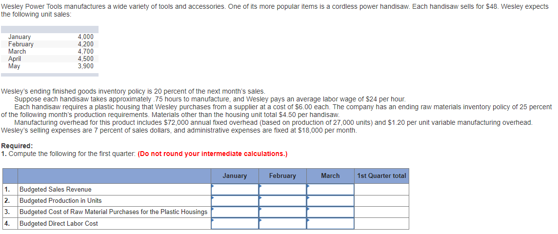 PA8-4 Preparing Operating Budget Components [LO 8-3a, b, c, d] Wesley Power