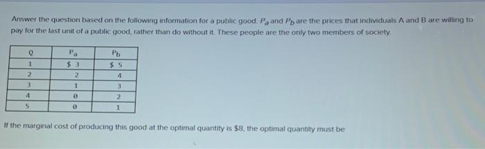  Answer the question based on the following information for a public