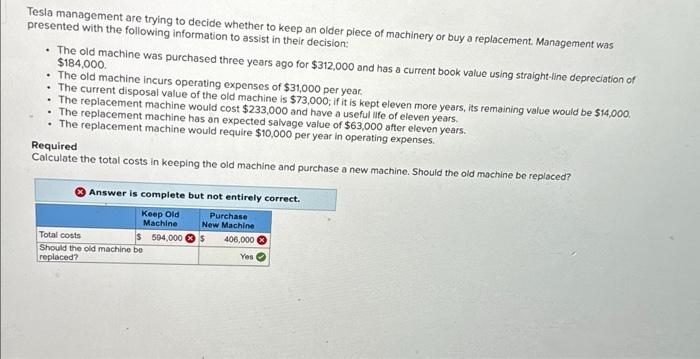  Tesla management are trying to decide whether to keep an older