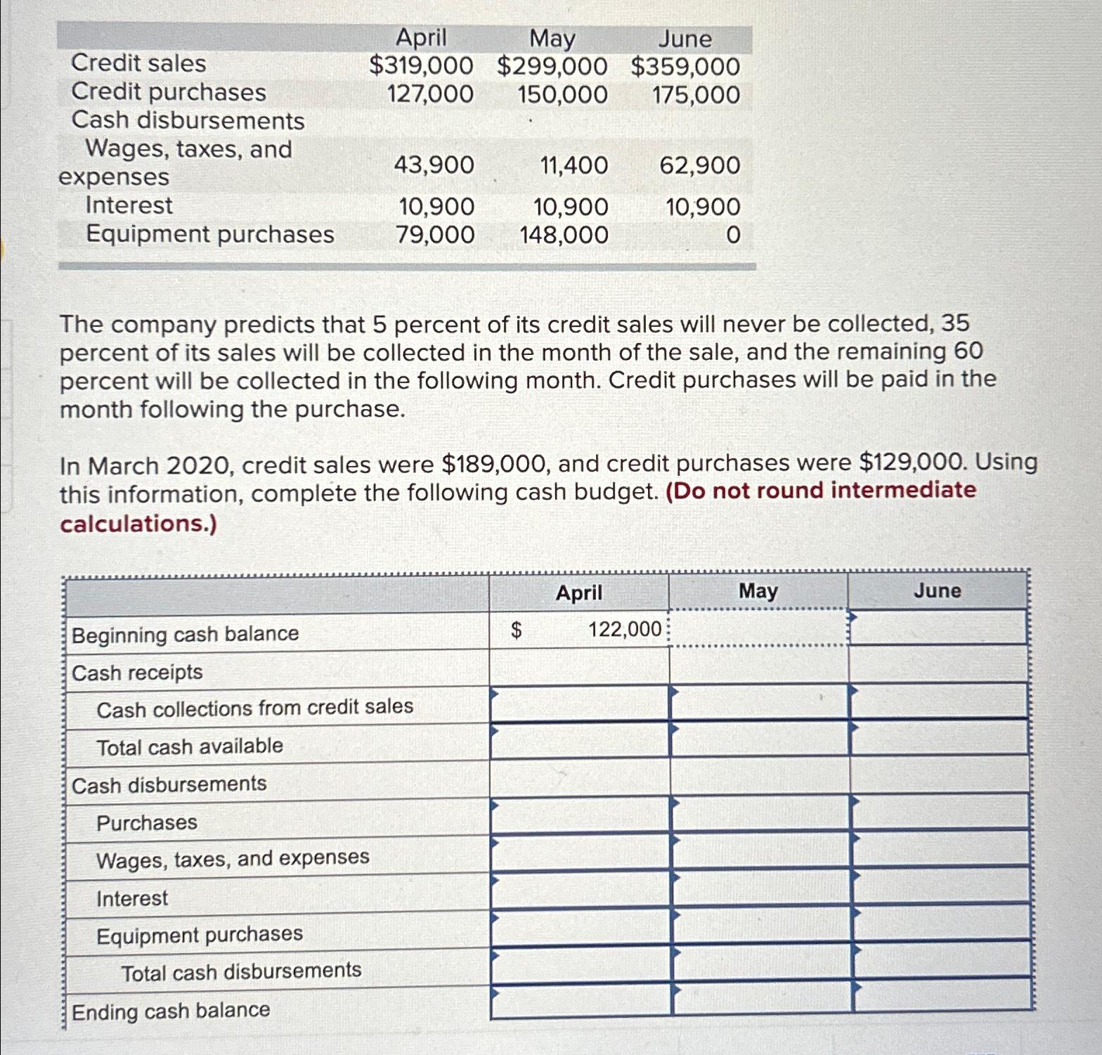  \table[[,April,May,June],[Credit sales,$319,000,$299,000,$359,000 