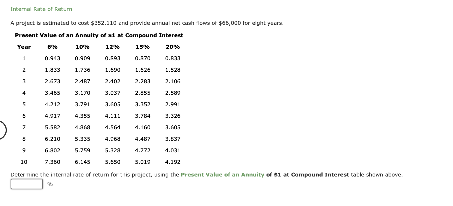of $7,500 for six years and is estimated to cost $32,500. Assume