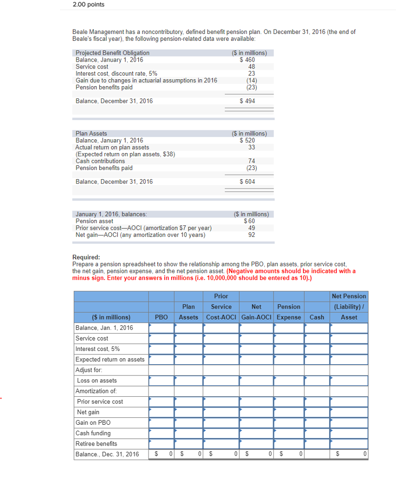  2.00 points Beale Management has a noncontributory, defined benefit pension plan.