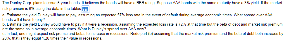 located on the top-right corner of the data tables below in order