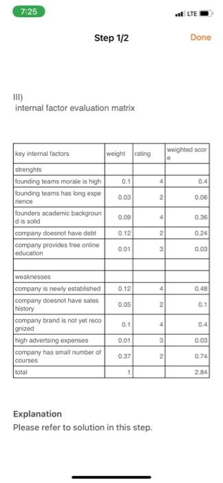 (+5), Profit Potential (+4) Company under study: Company XYZ is an online