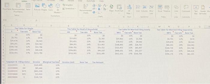 limit from the appropriate tax table. Use a nested IF function with