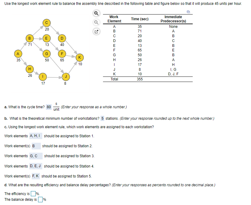 Use the longest work element rule to balance the assembly line