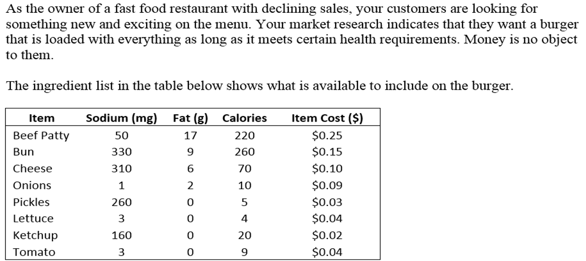  Please us exce to help to answer : Requirements: You must