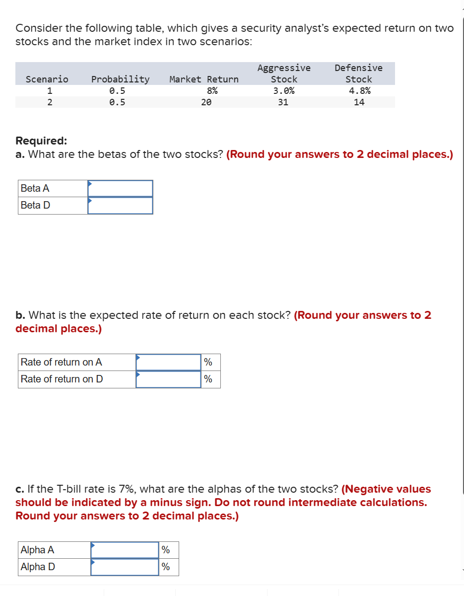 Consider the following table, which gives a security analyst's expected return