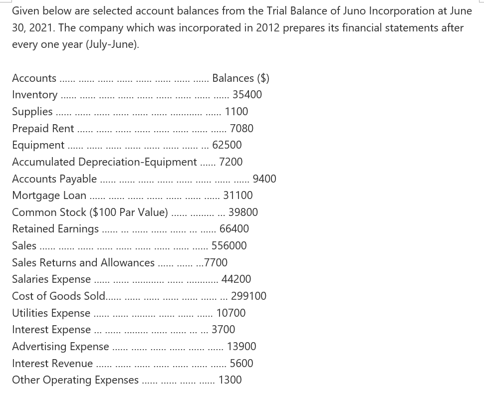  Additional Data: 1. Interest accrued but not paid $1200. 2. The