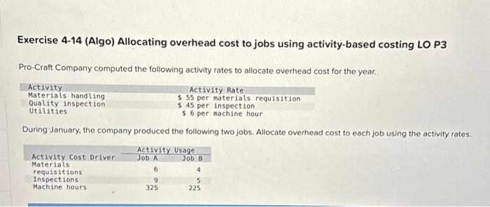  Exercise 4-14 (Algo) Allocating overhead cost to jobs using activity-based costing