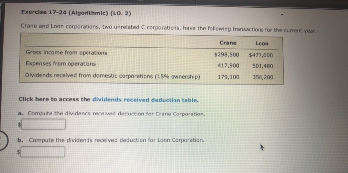  Exercise 17-24 (Algorithmic) (LO. 2) Crane and Loon corporations, two unrelated