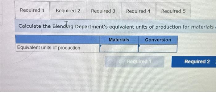 makes blended tropical fruit drinks in two stoges. Fruit juices are extracted