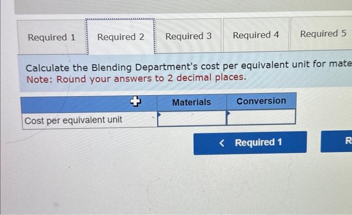 from fresh fruits and then blended in the Blending Department. The blended