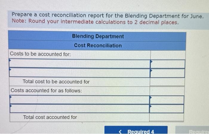 Required: For June: 1. Colculate the Blending Deportment's equivalent units of production