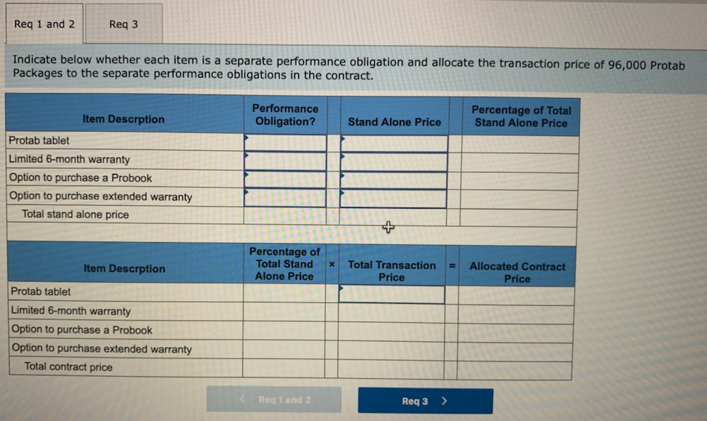 sales price of a Protab Package includes the following: One Protab computer.