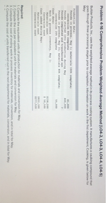  Problem 4-16 Comprehensive Problem-Weighted-Average Method [LO4-2, LO4-3, LO4-4, L04-5 Builder Products,