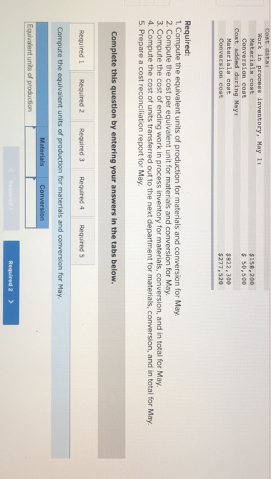 Inc, uses the weighted-average method in its process costing system. It manufactures