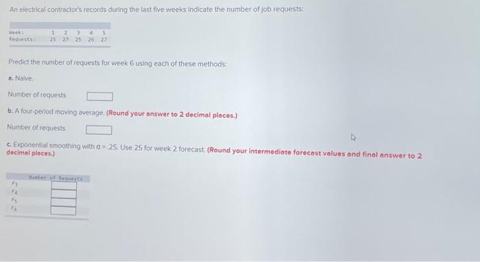  An electrical contractor's records during the last five weeks indicate the