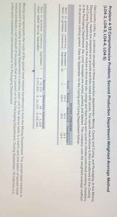  Problem 4-13 Comprehensive Problem; Second Production Department-Weighted-Average Method LO4-2, LO4-3, LO4-4,