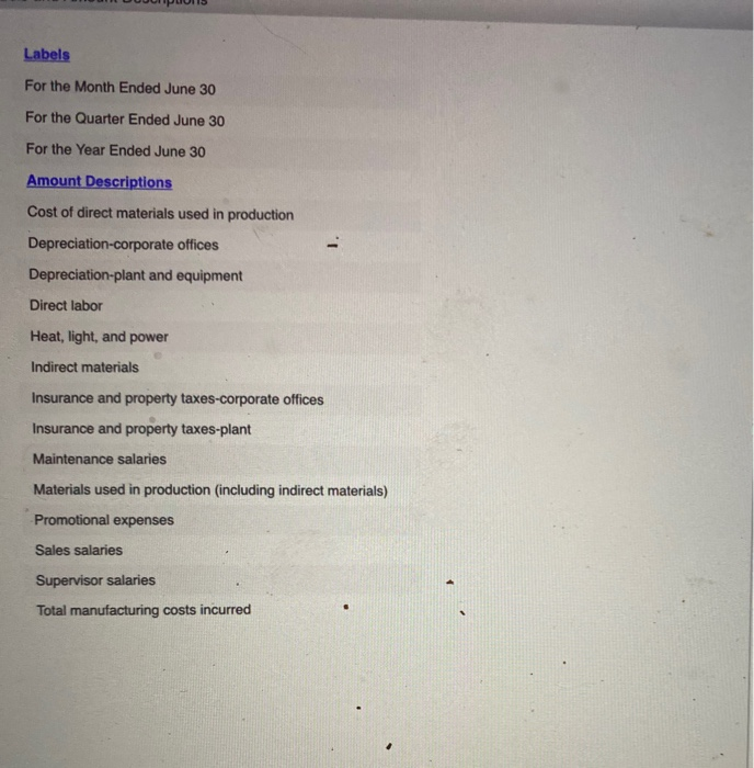 the plant manager of Marching Ants Inc. > Marching Ants Inc Manufacturing