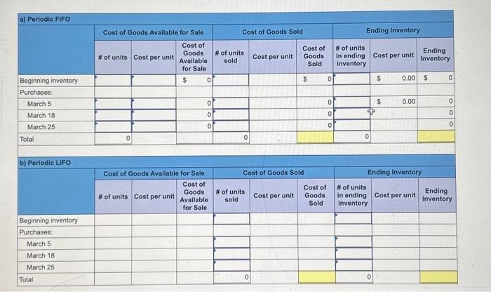 [The following information applies to the questions displayed below] Warnerwoods Company uses
