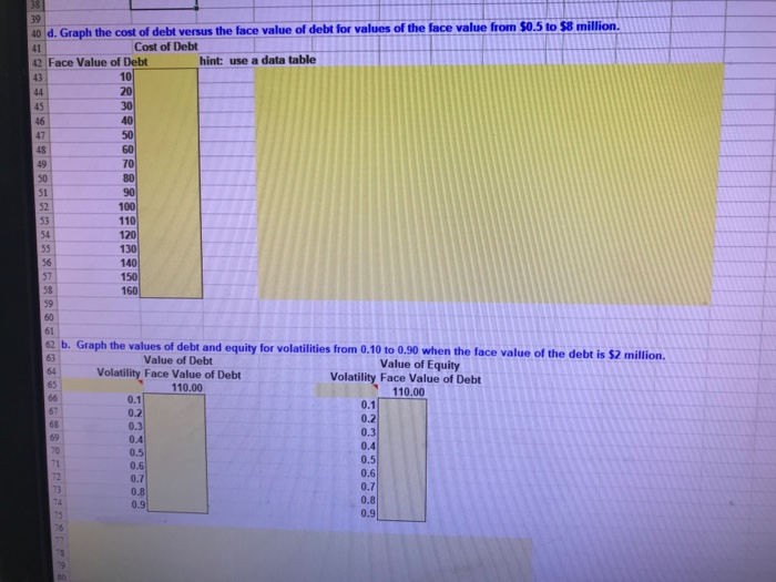  I need help with the excel formulas ! 39 40 d.