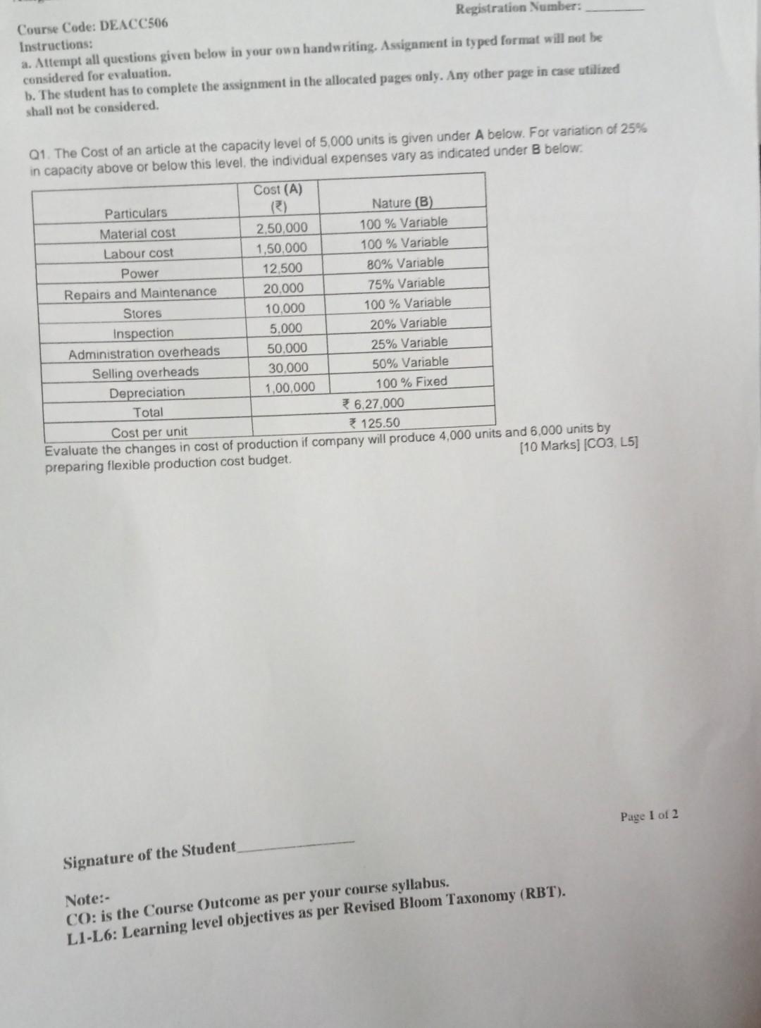 Course Code: DEACC506 Instructions: a. Attempt all questions given below in