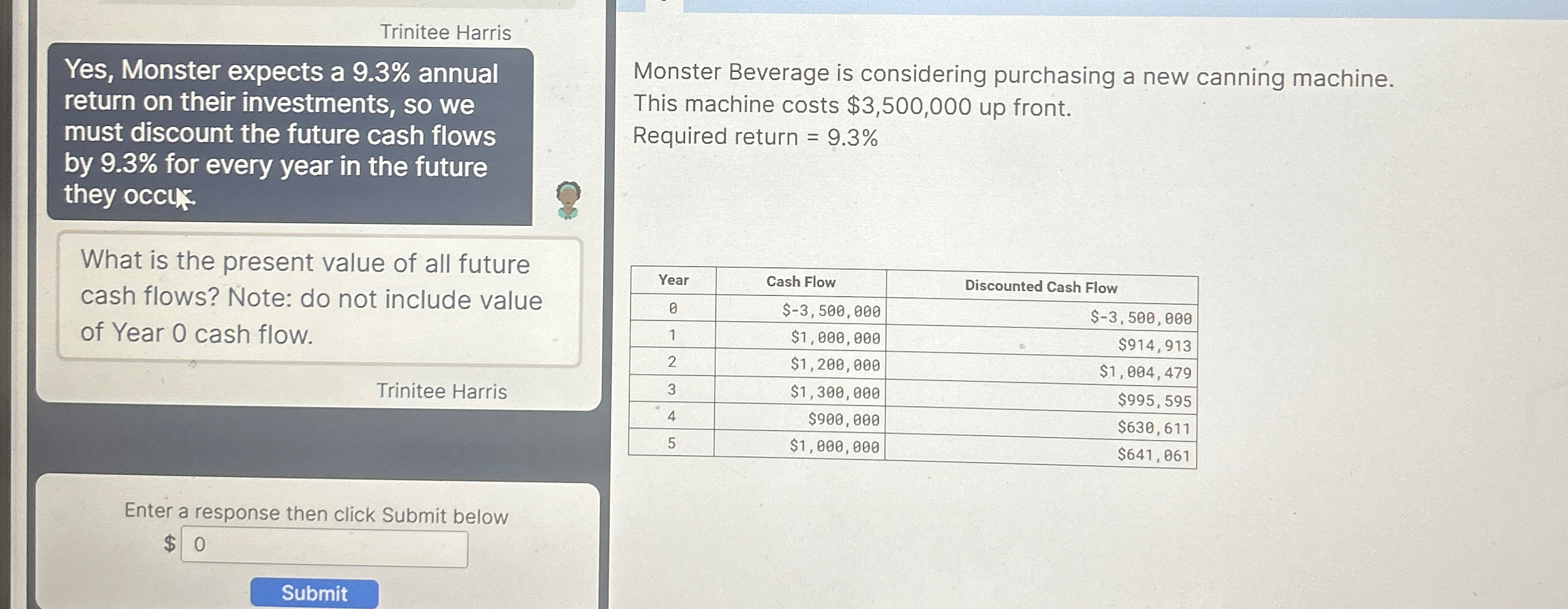  Trinitee Harris Yes, Monster expects a 9.3% annual return on their