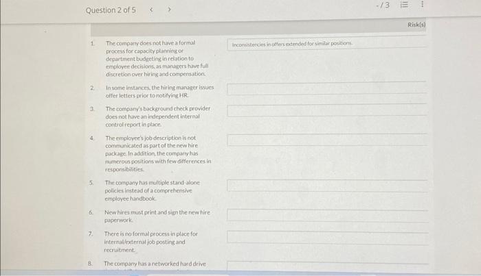 Procress 4. The enplayterijob description h not coninumicated as part of the