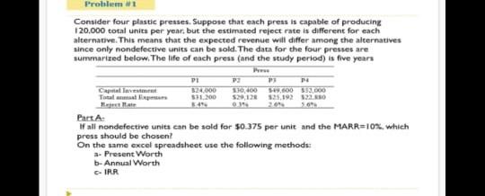  Consider four plastic presses. Suppose that each press is capable of