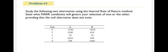 different for each alternative. This means that the expected revenue will differ